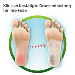 Scholl In-Balance Einlegesohlen Bei Schmerzenden Fussgewölbe Größe S (37-39,5) -Hautpflegeprodukte MAM 7310097 SHOP IMAGE 1.4