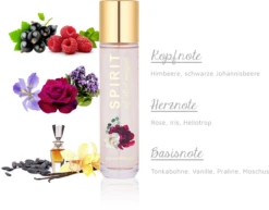 Spirit Of Velvet Bouquet, EdP 30 Ml -Hautpflegeprodukte MAM 7889436 SHOP IMAGE 1.4