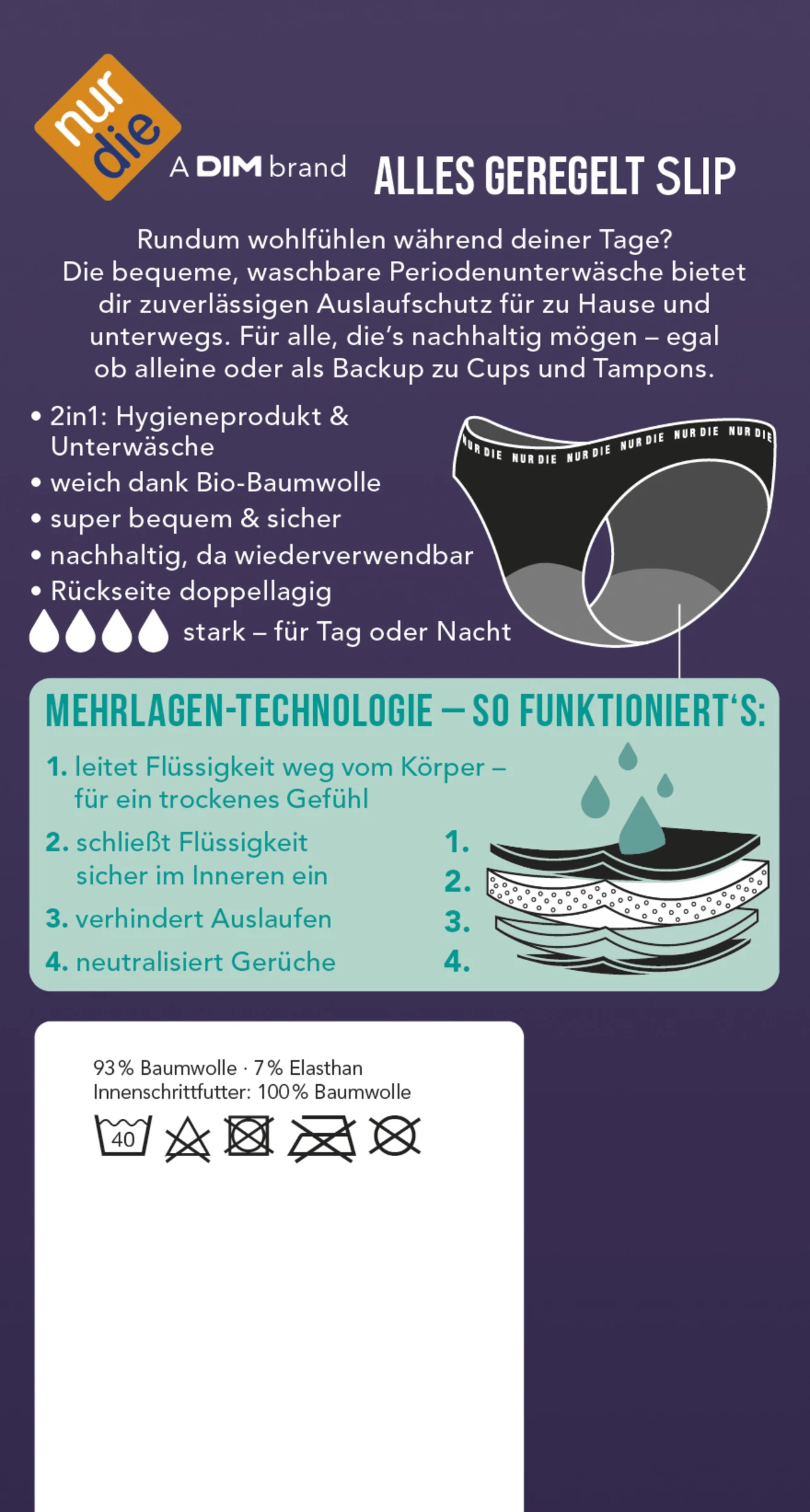 Periodenunterwäsche Slip Stark Schwarz Gr. S 36-38 2 Periodenunterwäsche Slip Stark Schwarz Gr. S 36-38 – Bild 2